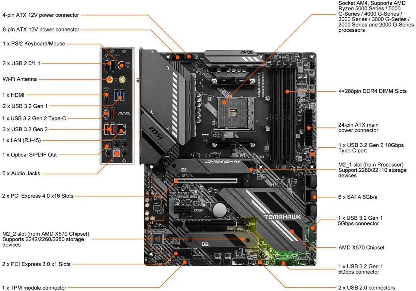 مادربرد MSI MAG X570S Tomahawk Max