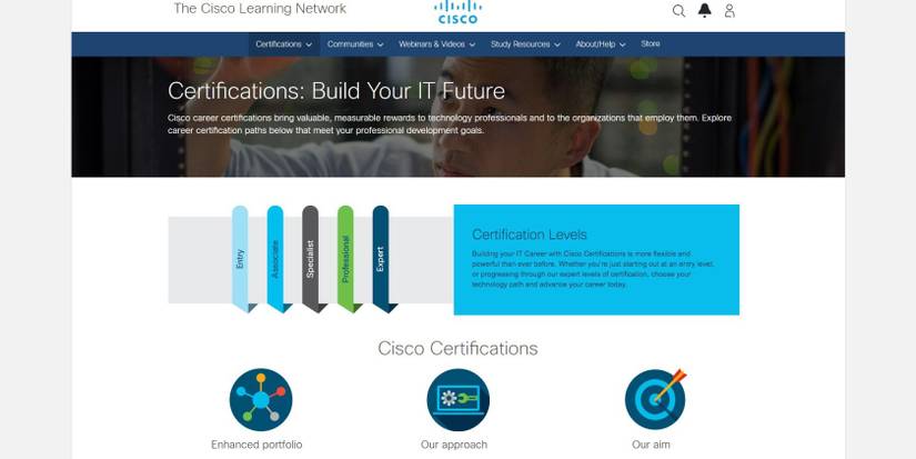 10 Websites to Find IT Certification Programs