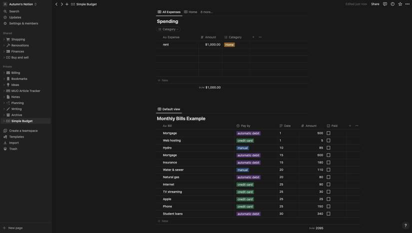 Why Is Everyone Using Notion? Is It Worth the Hype?