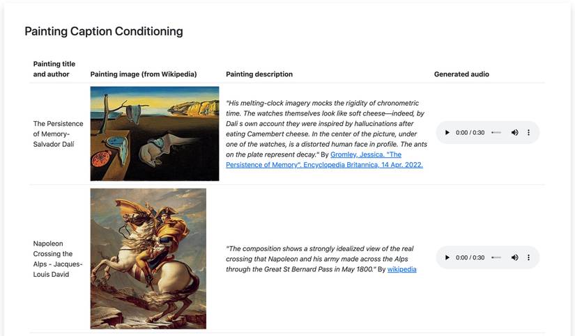 Google Has an AI That Can Turn Text Prompts Into Music