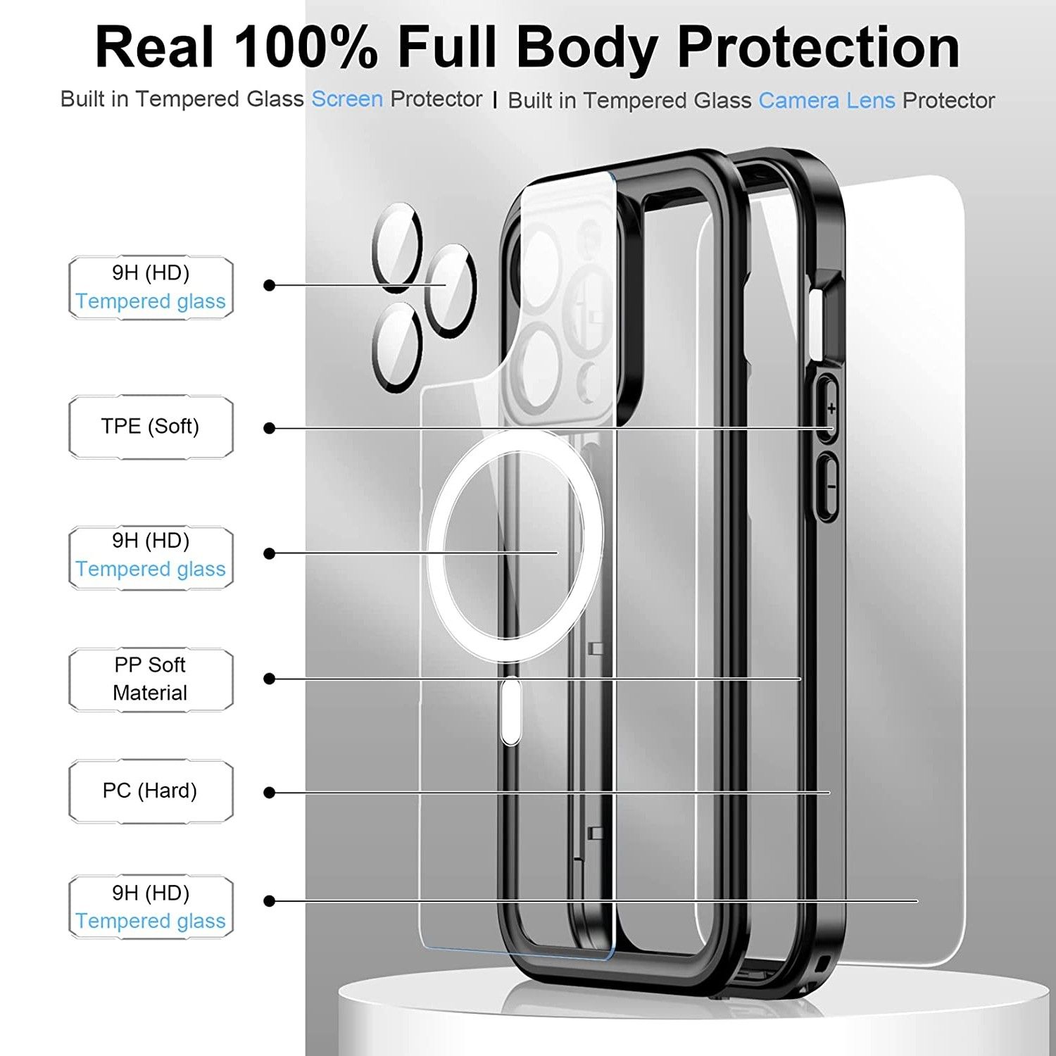 Temdan - Coque étanche en verre trempé pour iPhone 14 Pro Max - 2