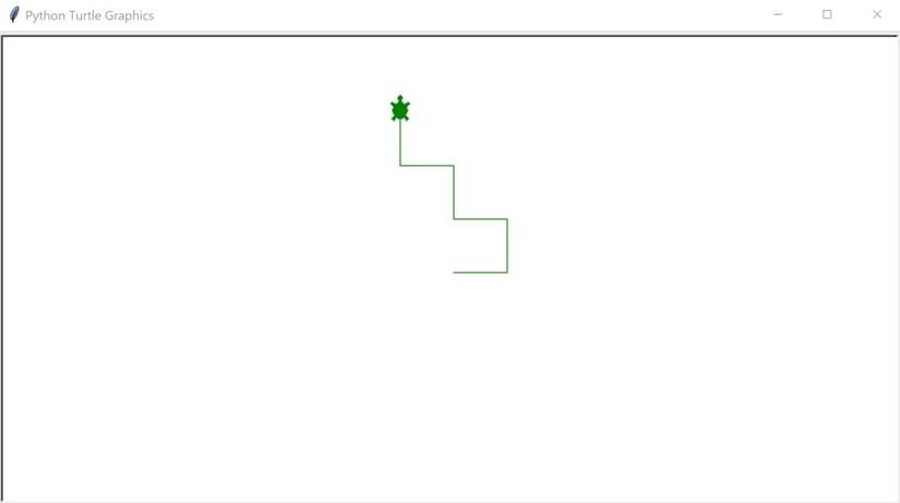 What Are Turtles in Python and How Do They Work?