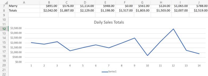6 Uncommon Uses of the OFFSET Function in Excel