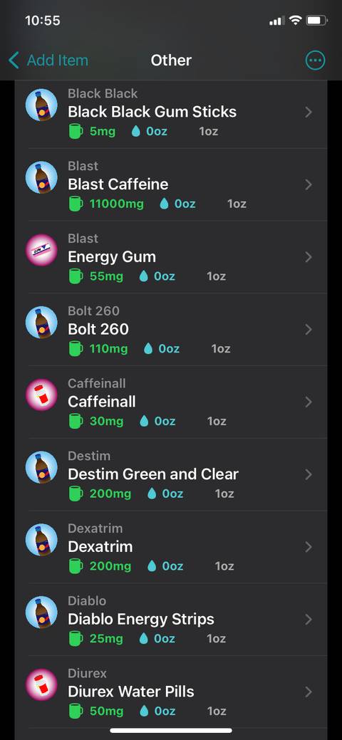 Should You Cut Back on Caffeine? How to Track and Reduce Your Intake