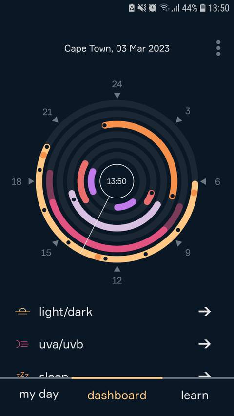 Promote a Healthy Circadian Rhythm Using These 7 Mobile Apps