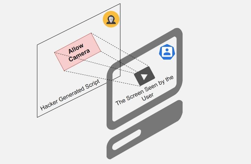 Here’s Why You Might Be Sharing Your Camera With a Cyberattacker