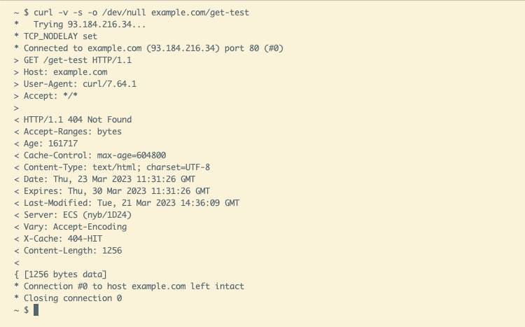 What Are HTTP Methods and How Can You Use Them?