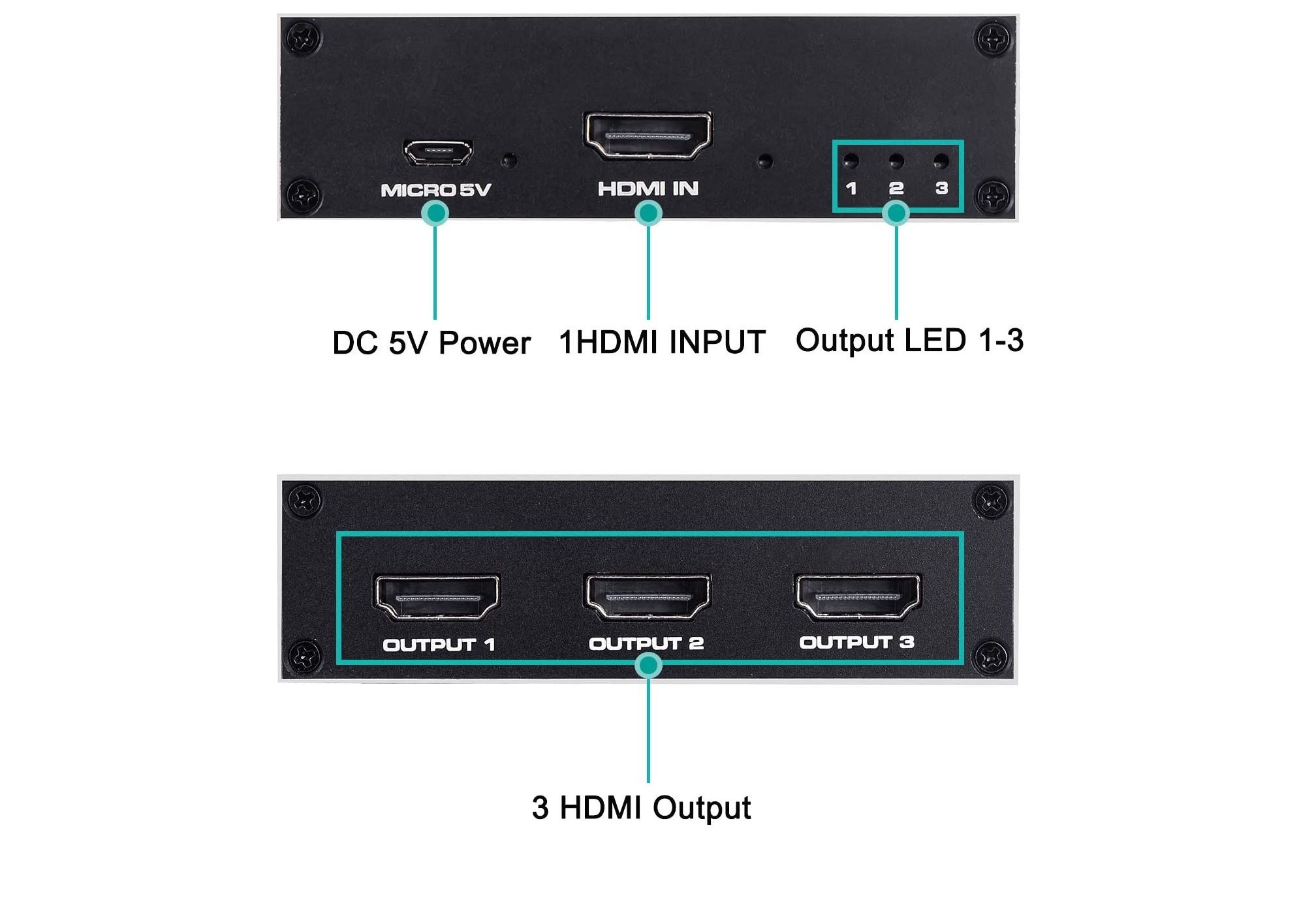 پورت‌های موجود در تقسیم‌کننده hdmi 1x3 enbuer