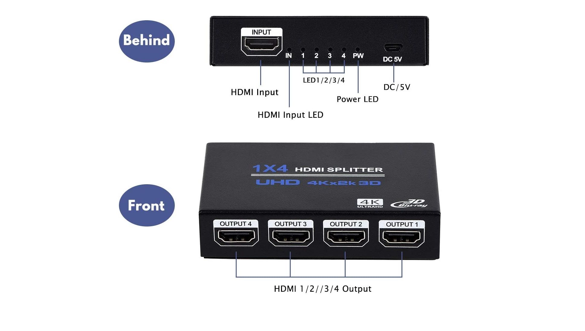 جلو و پشت اسپلیتر hdmi 1x4 enbuer