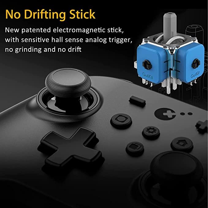 Guilikit Controller pas de stick de dérive