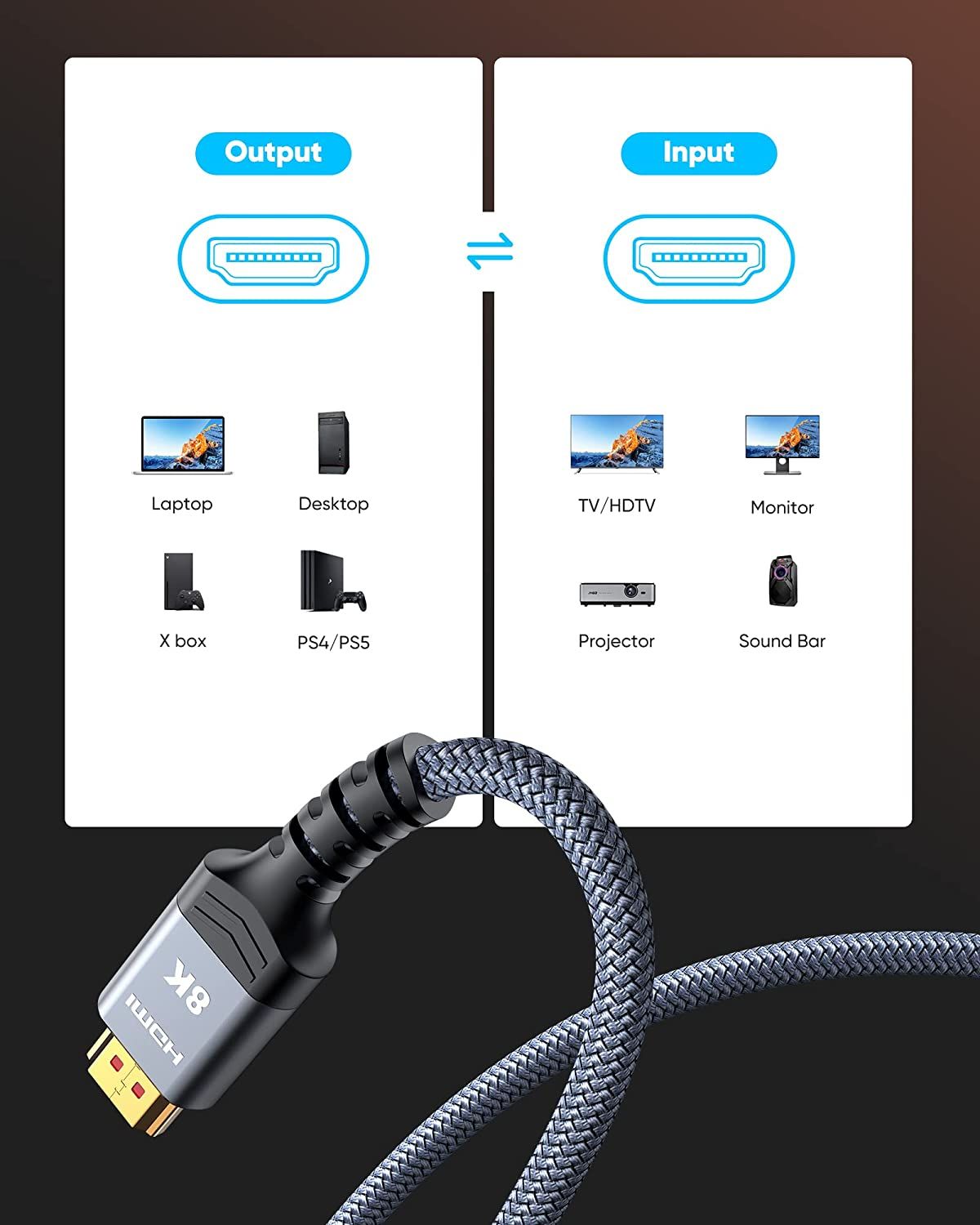 Highwings 8K HDMI Cable input