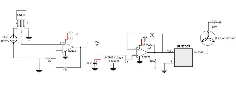 Dc Fan Design How to Make a Temperature-Controlled DC Fan