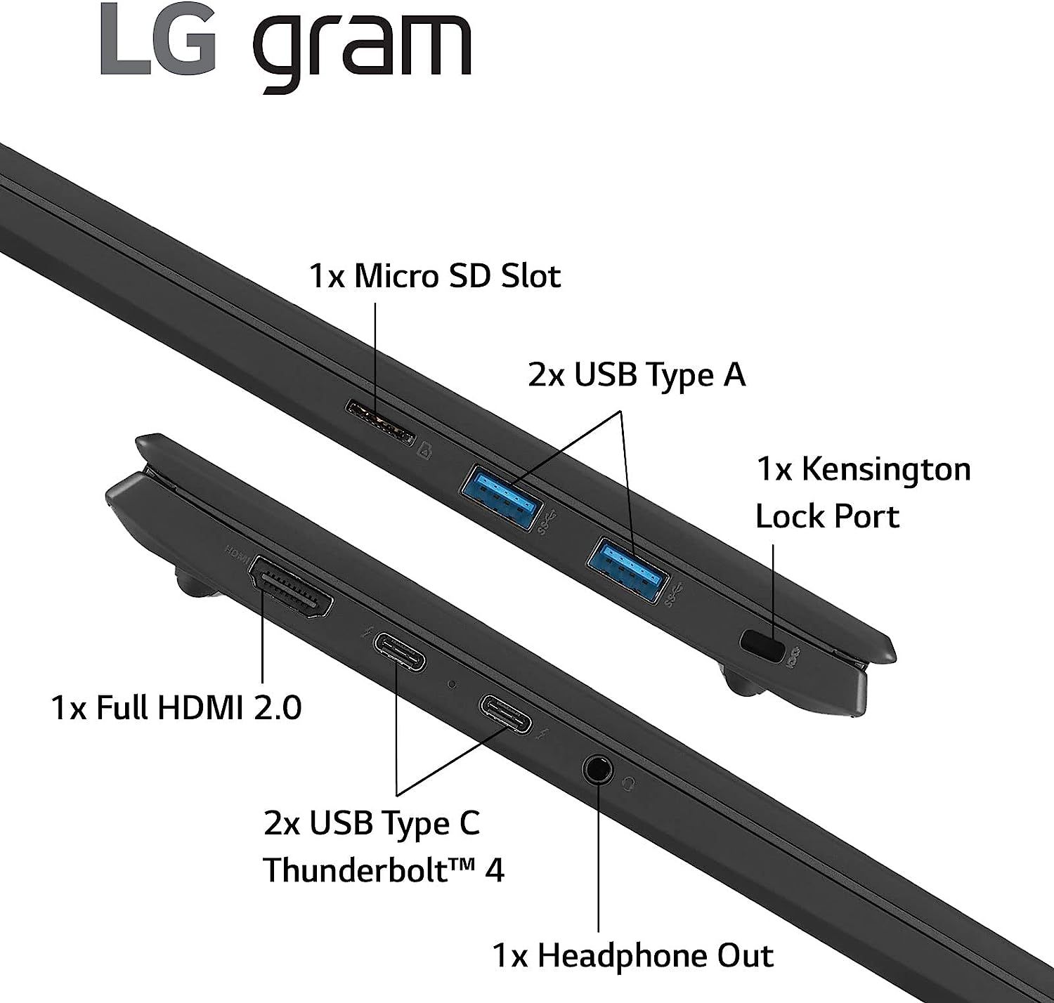 LG gram 17 (2022) Ports