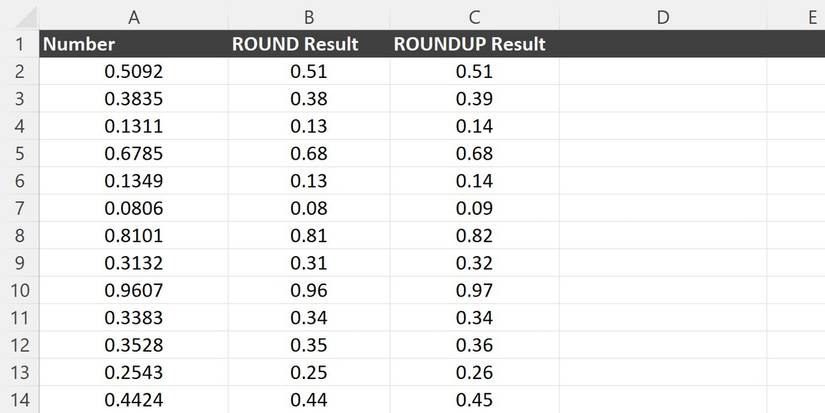 ROUND vs. ROUNDUP vs. ROUNDDOWN: Excel's Rounding Functions Compared