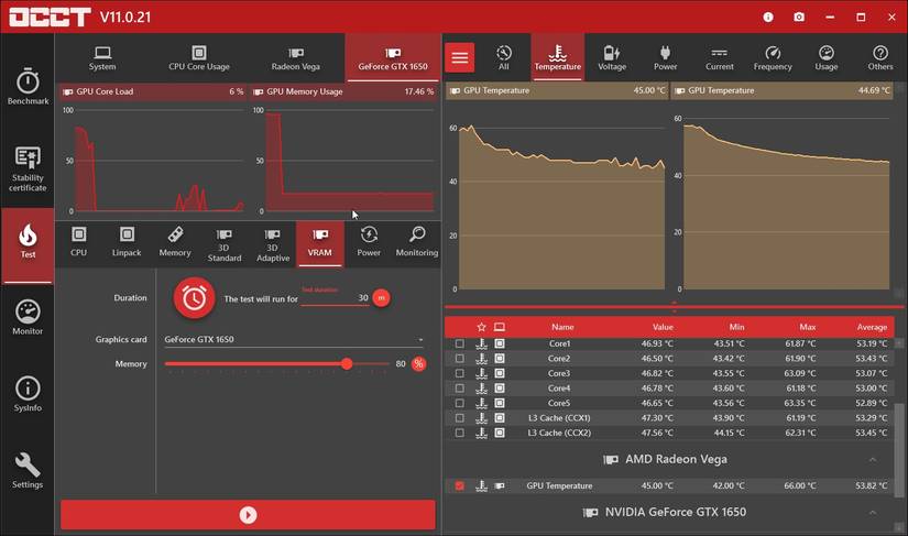 The 6 Best Tools to Stress Test Your GPU on Windows