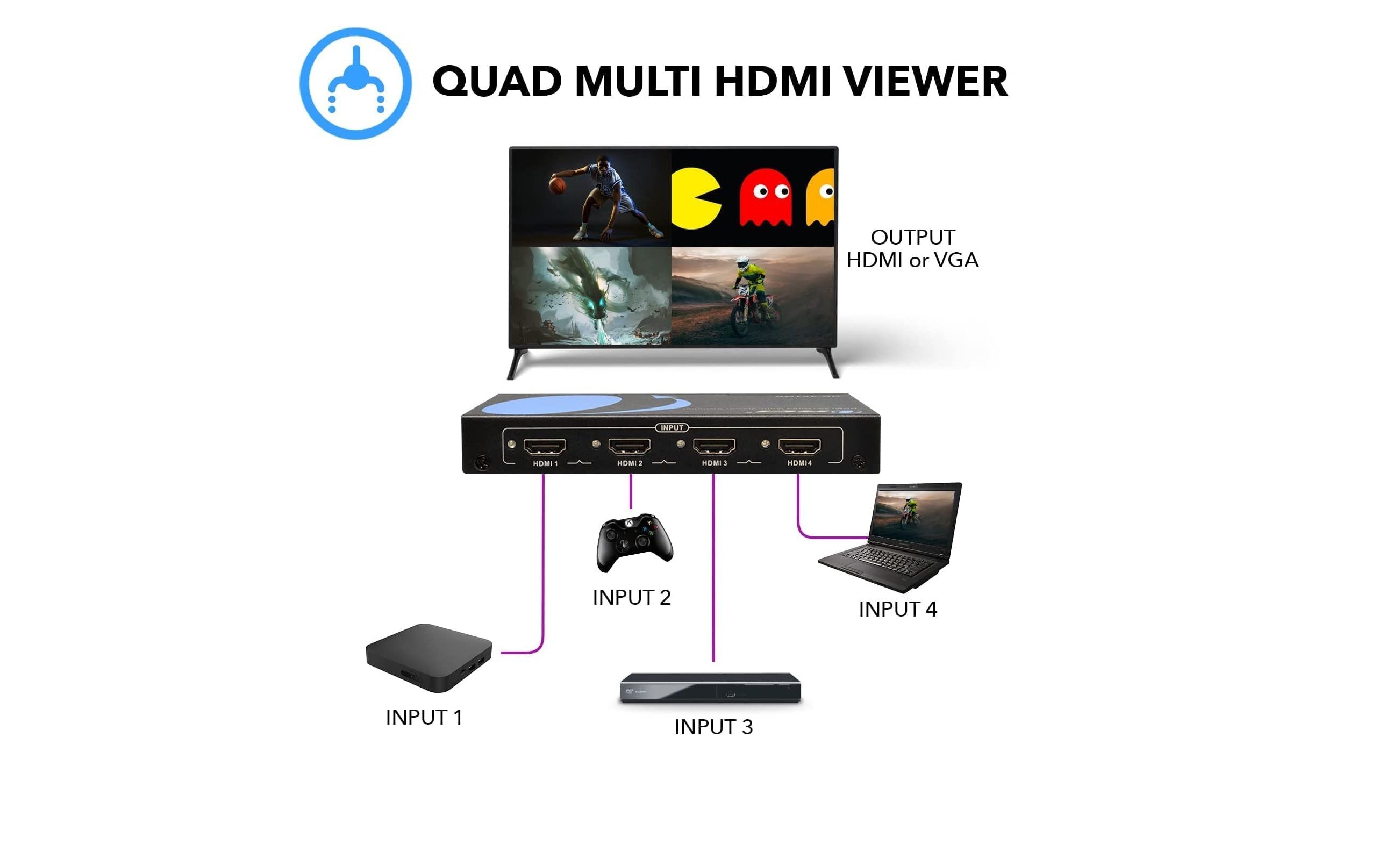 چهار دستگاه متصل به سوئیچر چند نمایشگر orei 4 in 1 hdmi