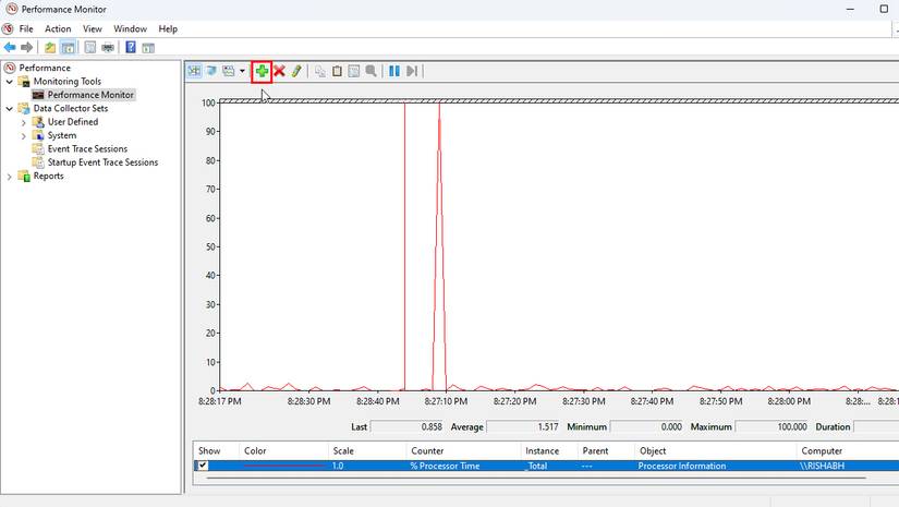 Advanced Performance Monitor Reliability Monitor vs. Performance Monitor: Comparing Two ...