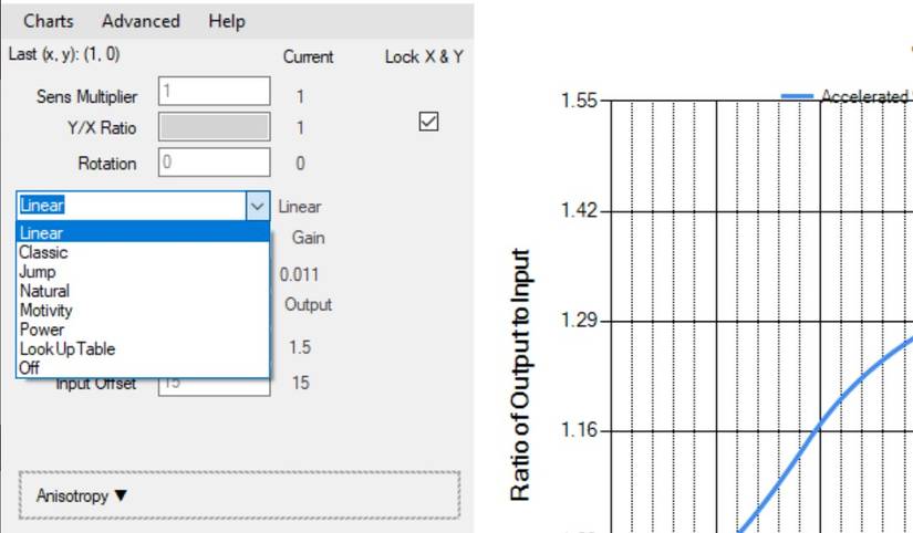 Raw Accel vs. Custom Curve: Gaming Mouse Acceleration Software Compared