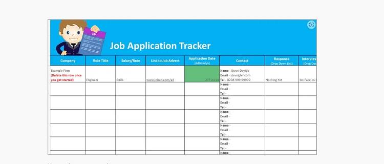6 Essential Job Searching Templates That Will Save You Time