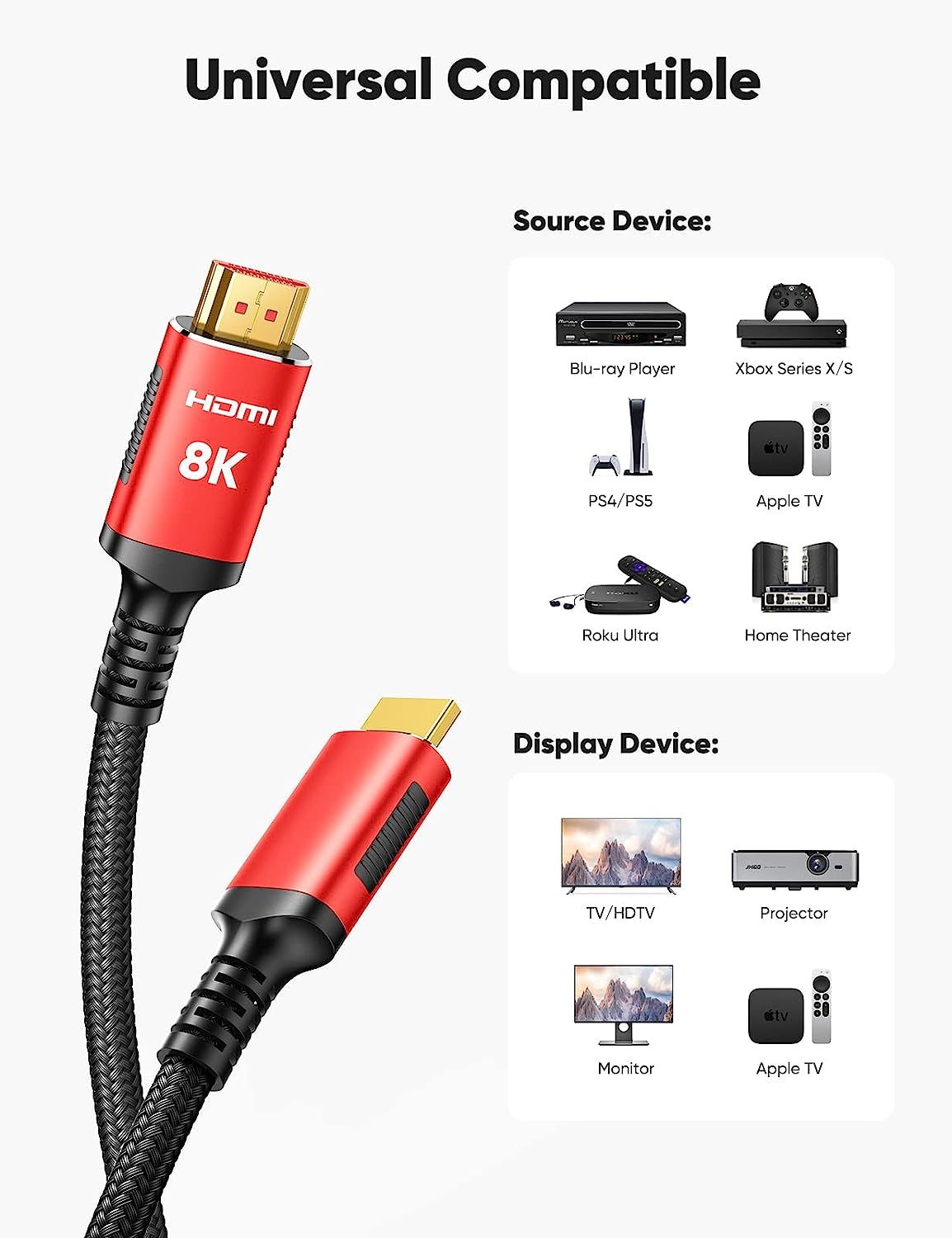 Snowkids 8K HDMI Cable compatbility
