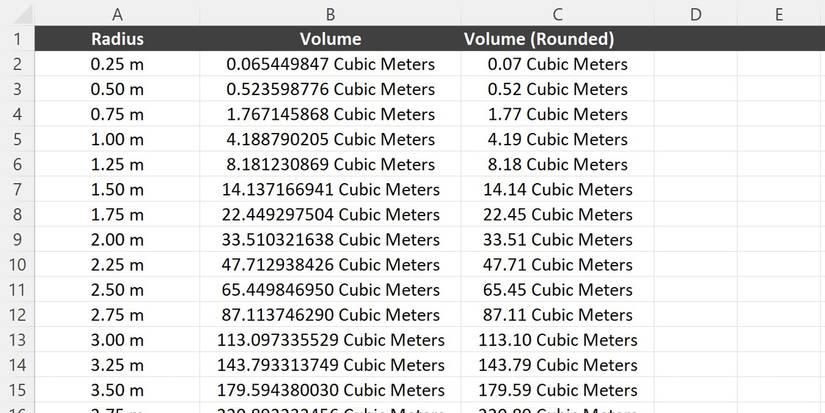 Rounded Volume ROUND vs. ROUNDUP vs. ROUNDDOWN: Excel's Rounding Functions Compared