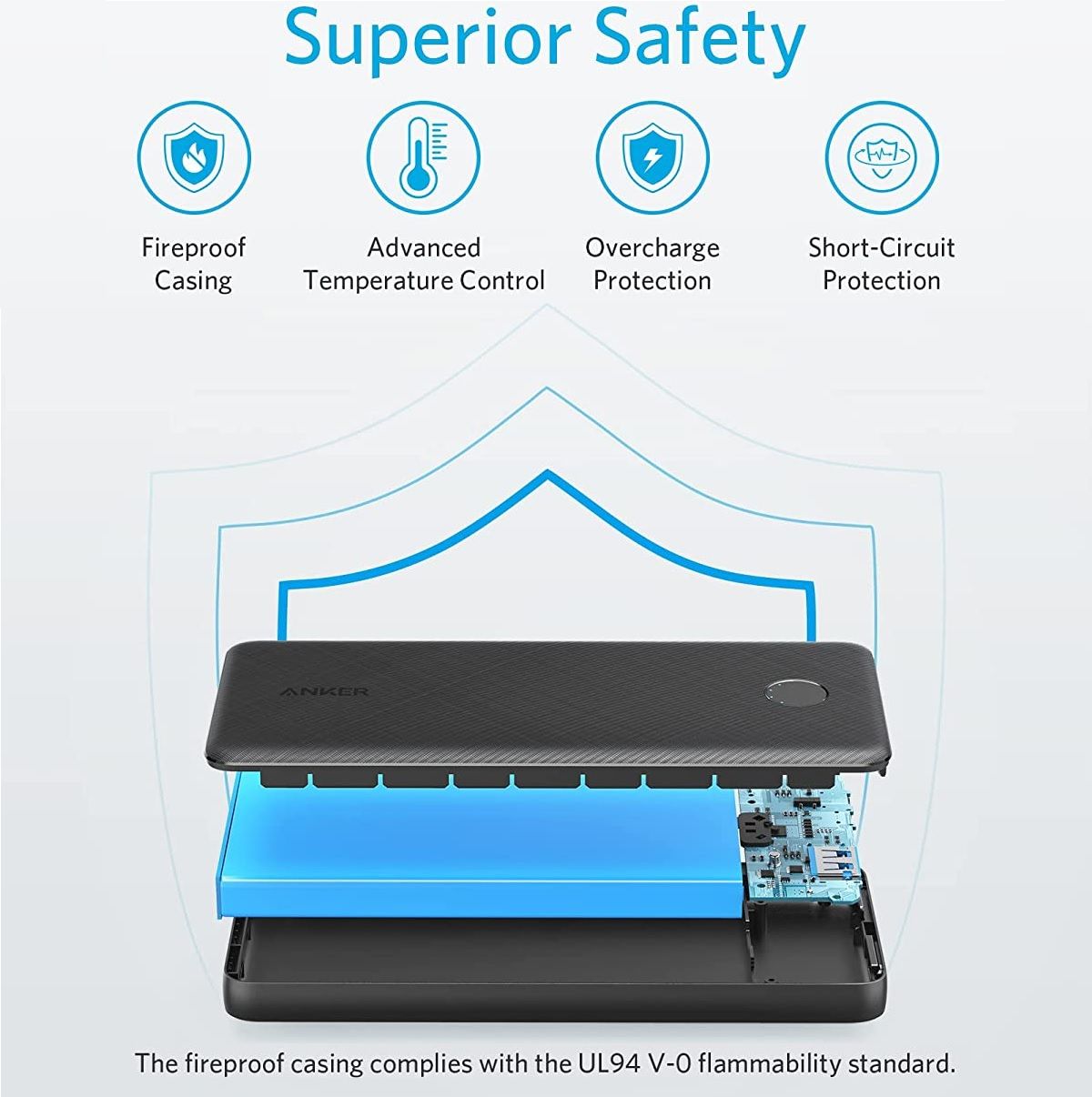 the anker 523 power bank featuring overcharge and short-circuit protection