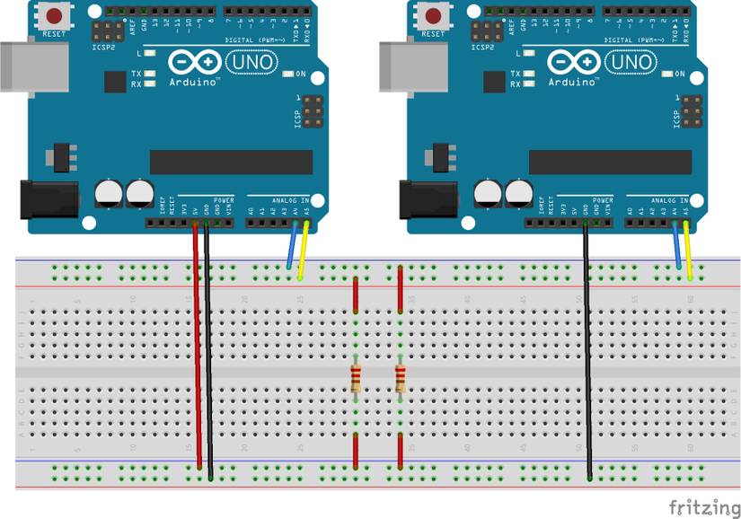 Mastering Serial Communication With Arduino
