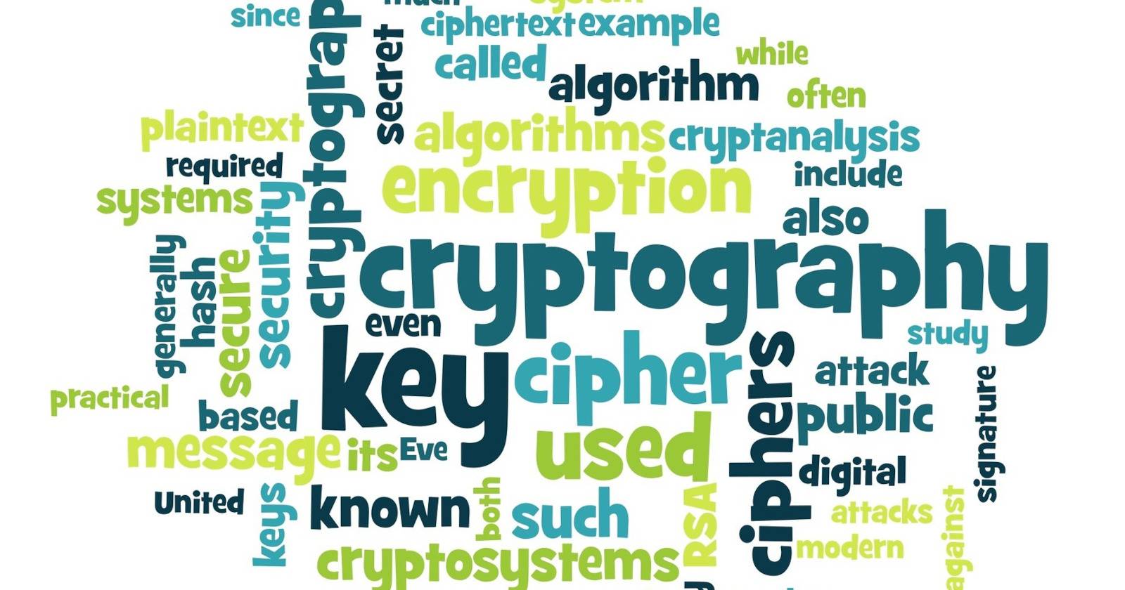 Create a Message Encryptor With Python