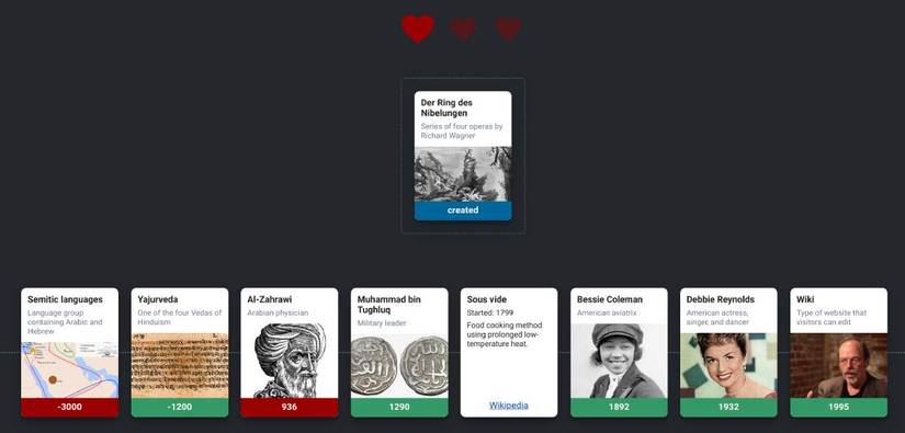 5 Fun Online Wikipedia Games to Gain Knowledge While You Play