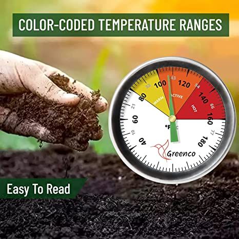 Greenco color coded temperature range
