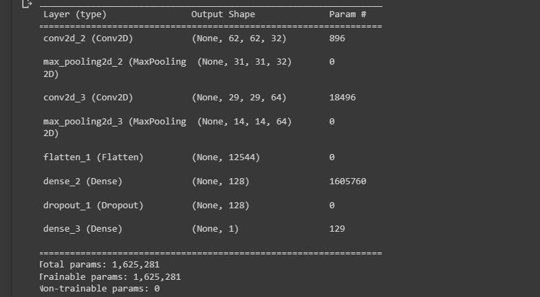 How to Improve Your Machine Learning Model With TensorFlow’s Data ...