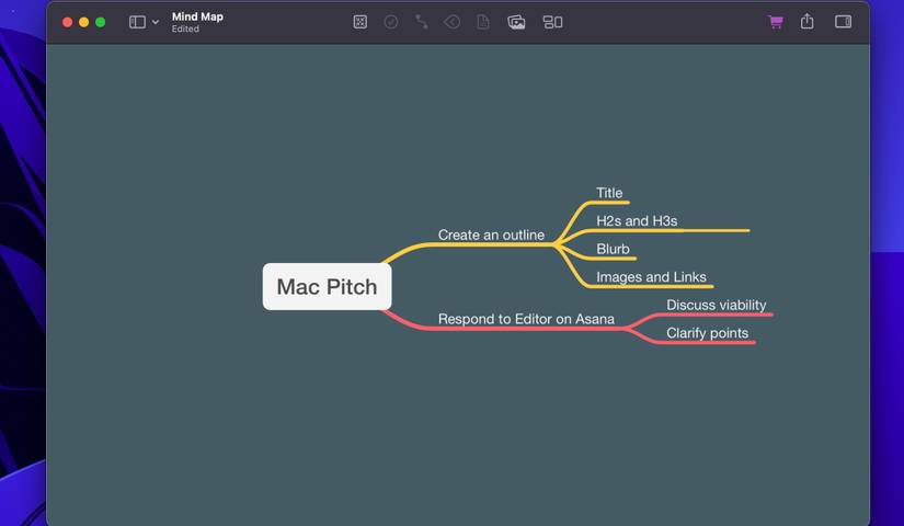 8 Apps That Help With Writing on Your Mac