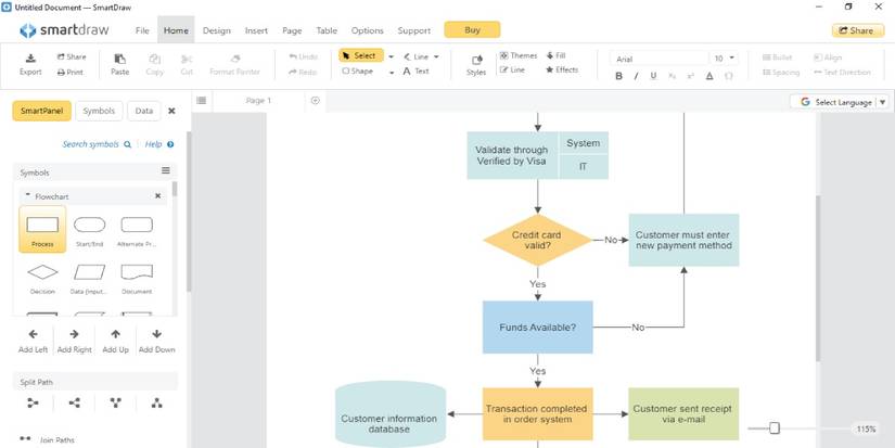 The 10 Best Flowcharting Apps for Visualizing Your Workflows