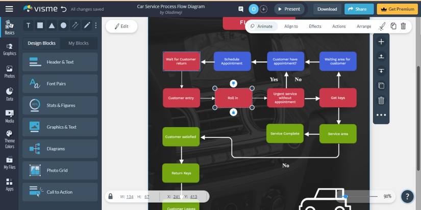 Best Algorithm Visualizing App The 10 Best Flowcharting Apps for Visualizing Your Workflows