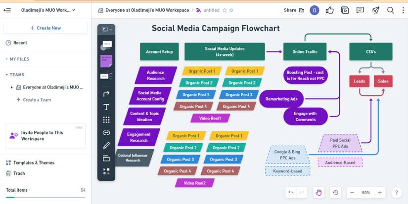 The 10 Best Flowcharting Apps for Visualizing Your Workflows