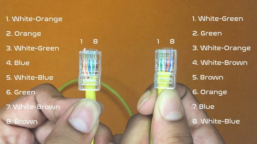 How to Make Your Own Gigabit Ethernet Cables Using Simple Tools