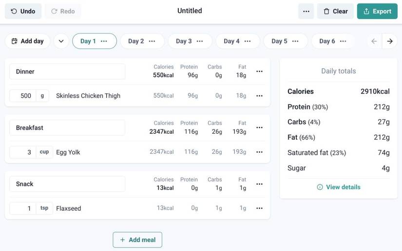 5 Easiest Meal Planning Sites to Make Cooking Simple