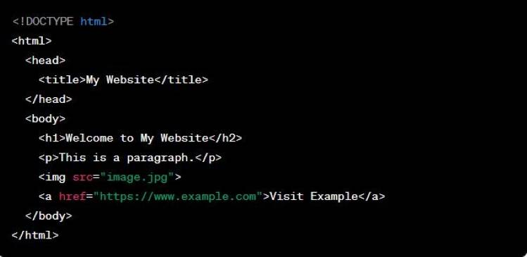 8 Common HTML Mistakes You Should Avoid for Better Web Development