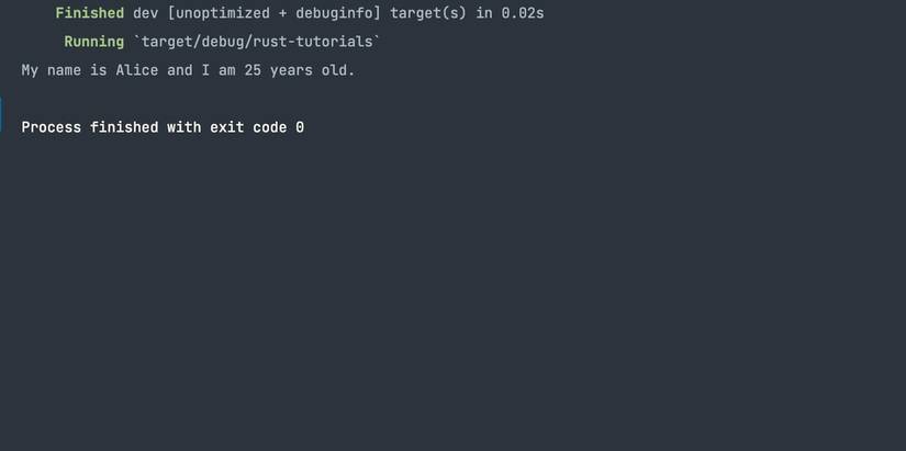 Rust Format How String Formatting Works in Rust