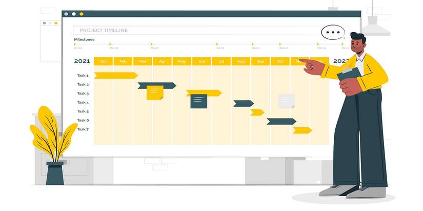 Visualization Timeplan The 4 Best Visual Aids Tools for Every Task