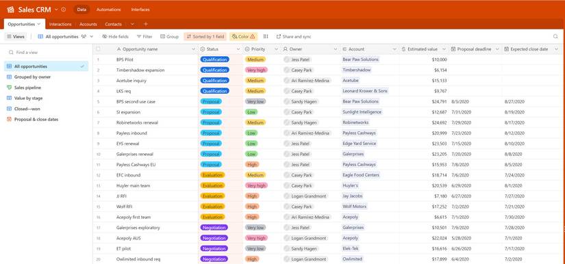 A Beginner's Guide to Airtable