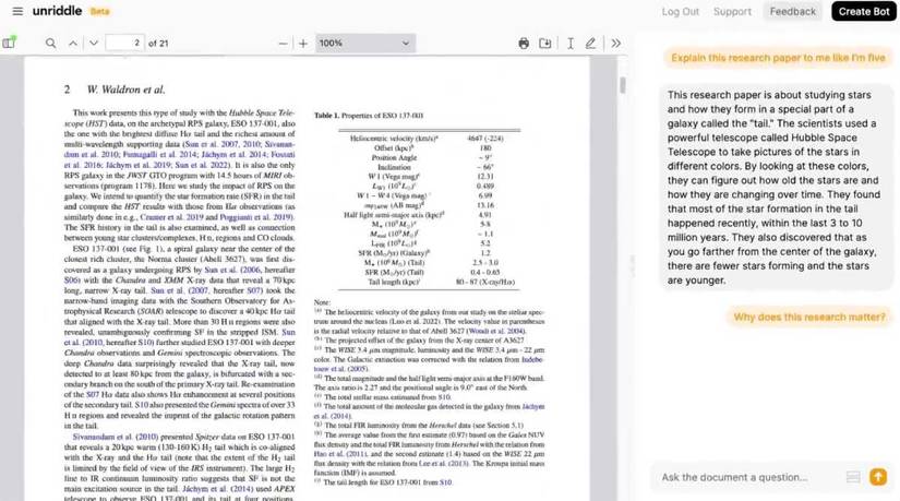 6 ChatGPT Apps to Analyze and Chat With Your Documents and PDFs