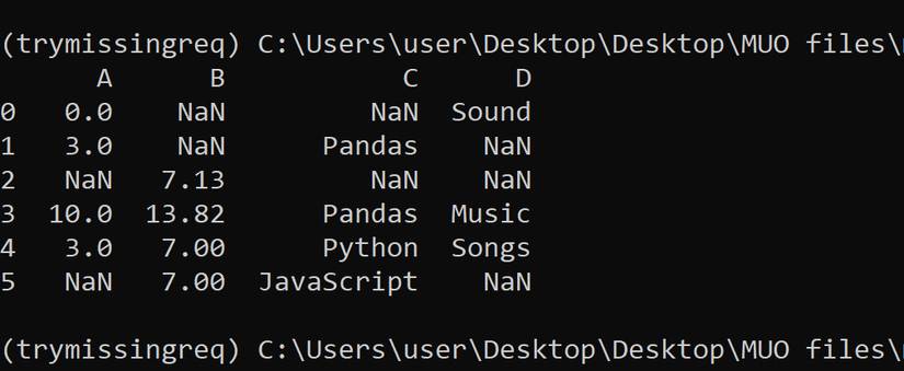 How to Fill In Missing Data Using Python pandas