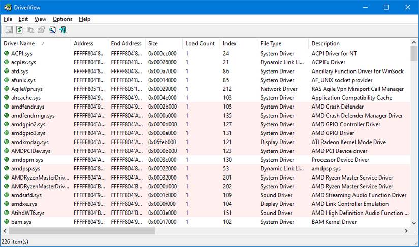 How to Find and Replace Outdated Windows Drivers