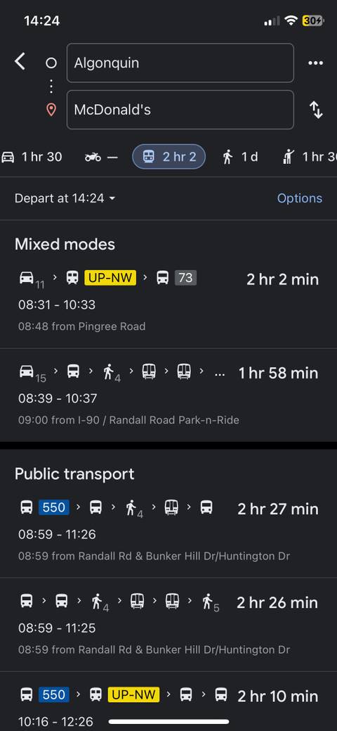 8 Reasons Google Maps Is the Best for Navigation