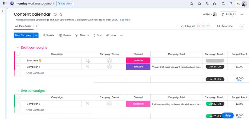 Monday Model The 6 Best Monday.com Templates for Online Creators