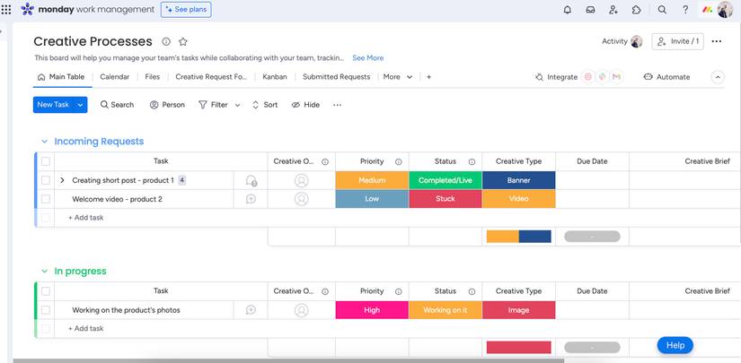 Monday Model The 6 Best Monday.com Templates for Online Creators