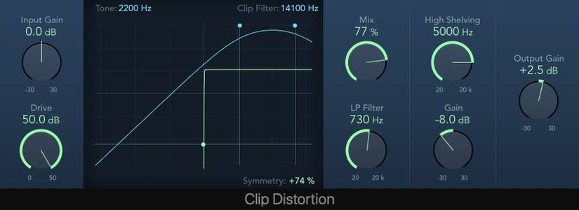 How and When to Use Every Distortion Plugin in Logic Pro