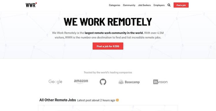 The Top 6 Websites to Find Part-Time and Temporary Work Online