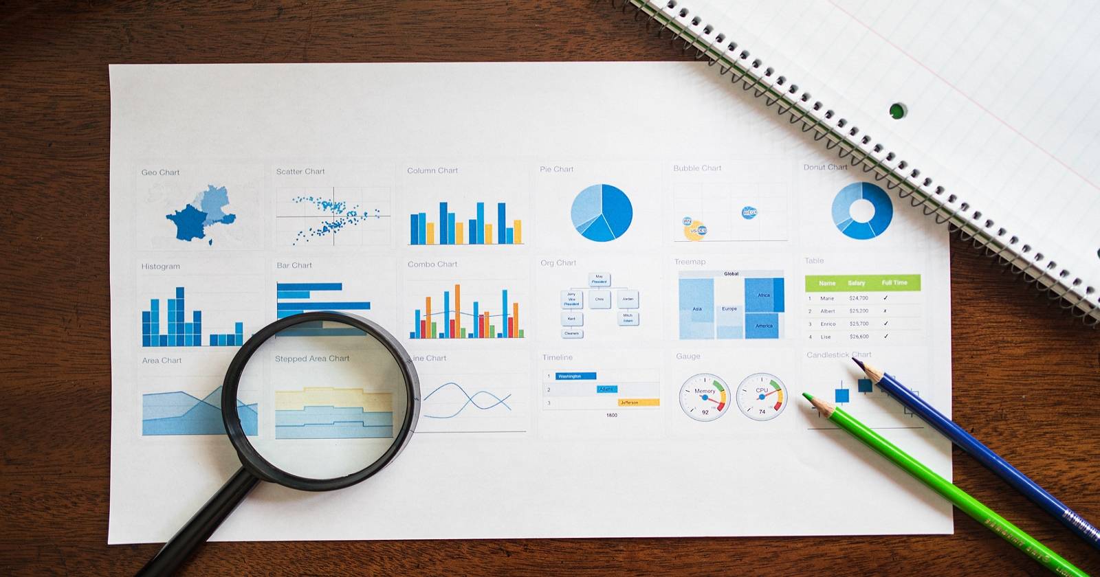 The 4 Best Visual Aids Tools for Every Task